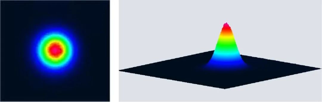 #laser #lasercleaning #cleaning #lasercleaningmachine #pulse laser