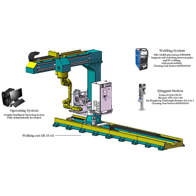 Cantilever Eight-axis Intelligent Workstation